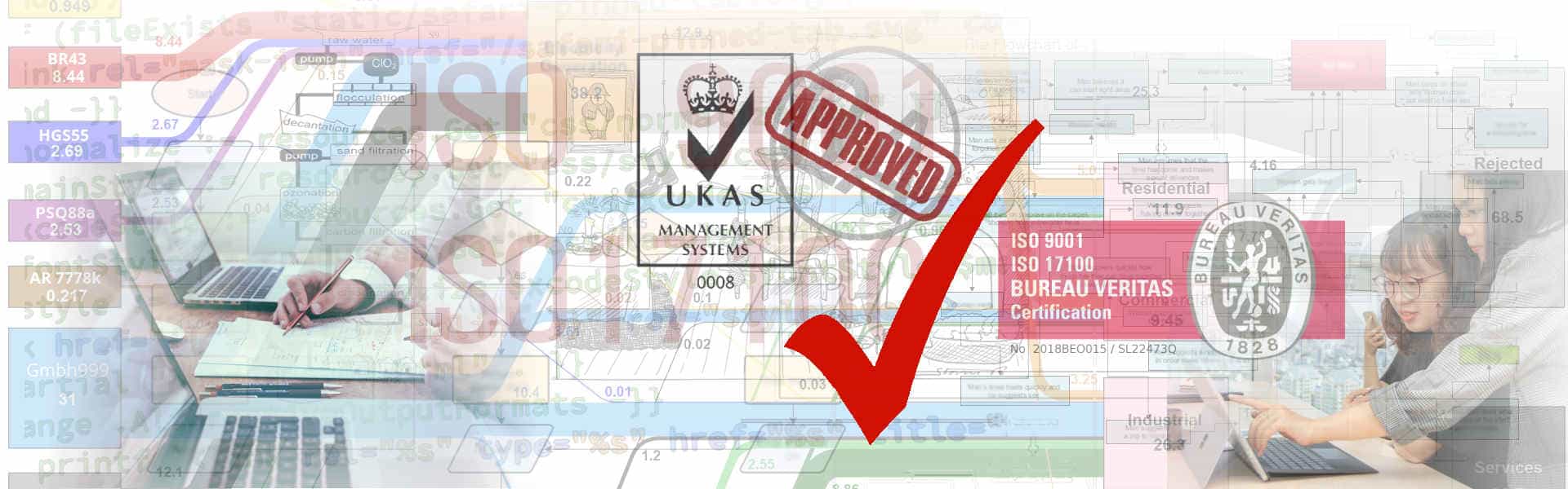 Translation Quality Assurance • Halifax